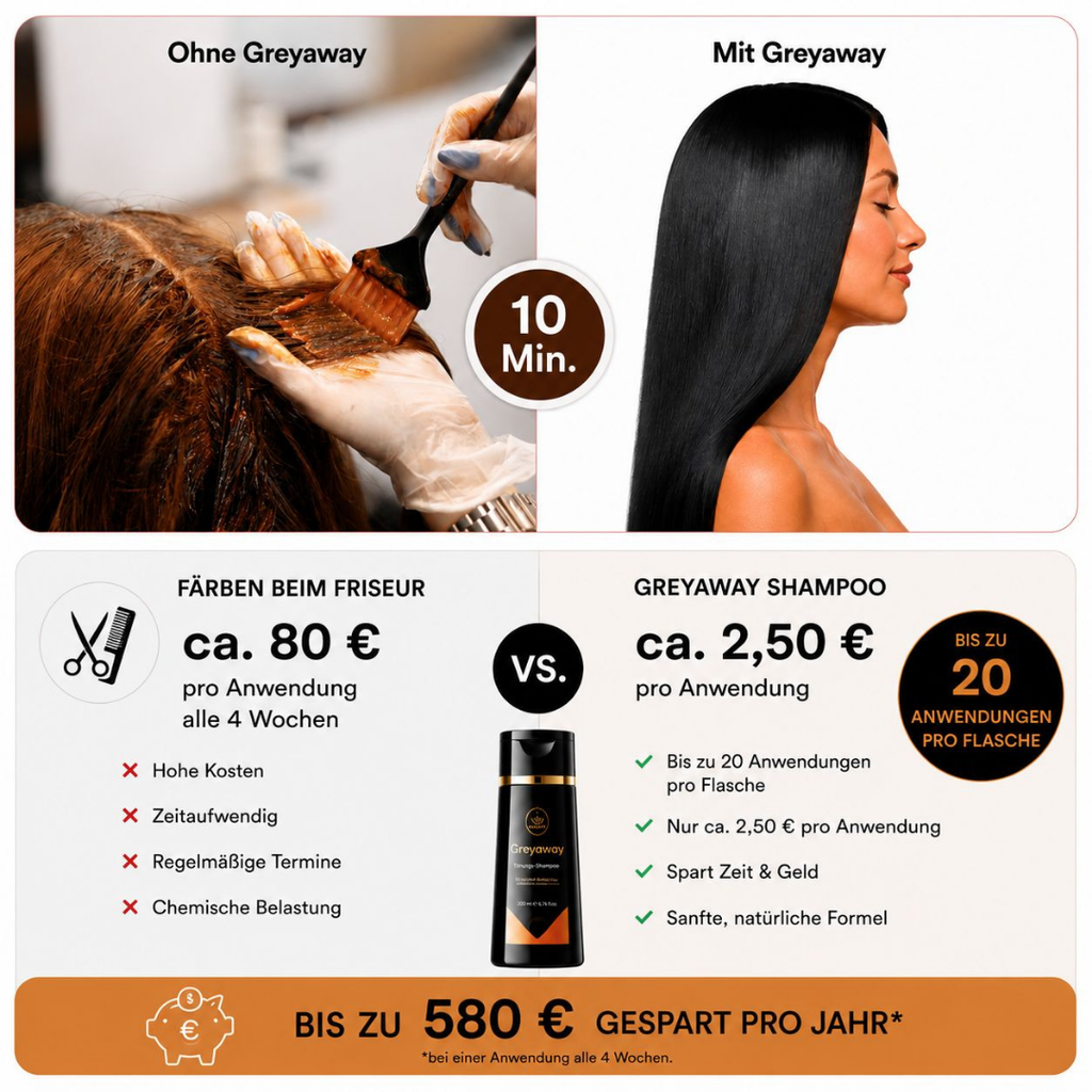 Greyaway - Schluss mit grauen Haaren